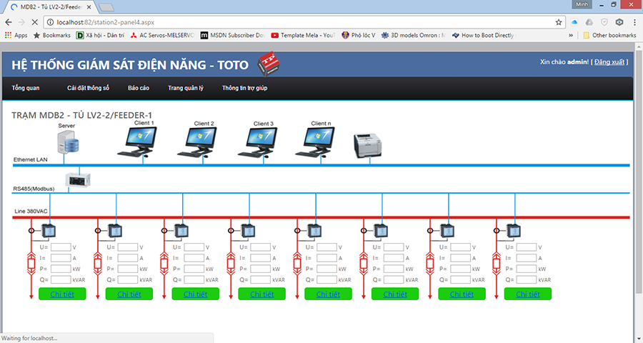 Power monitoring software for TOTO's factory