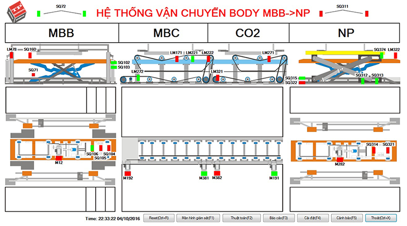SCADA software for the car body conveyor line at Toyota's factory